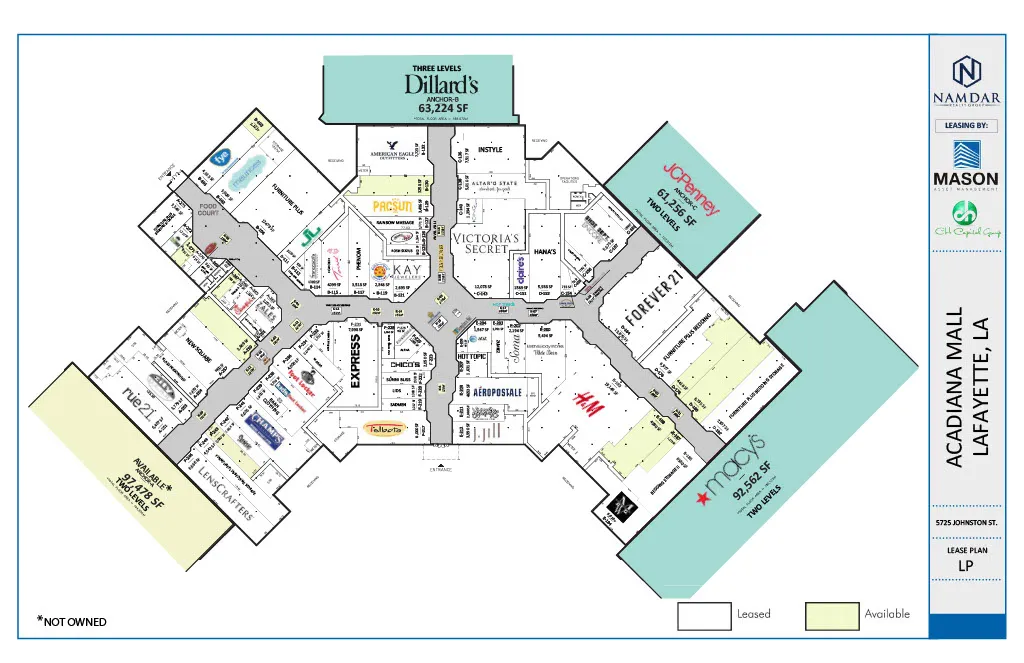 Store Directory Map