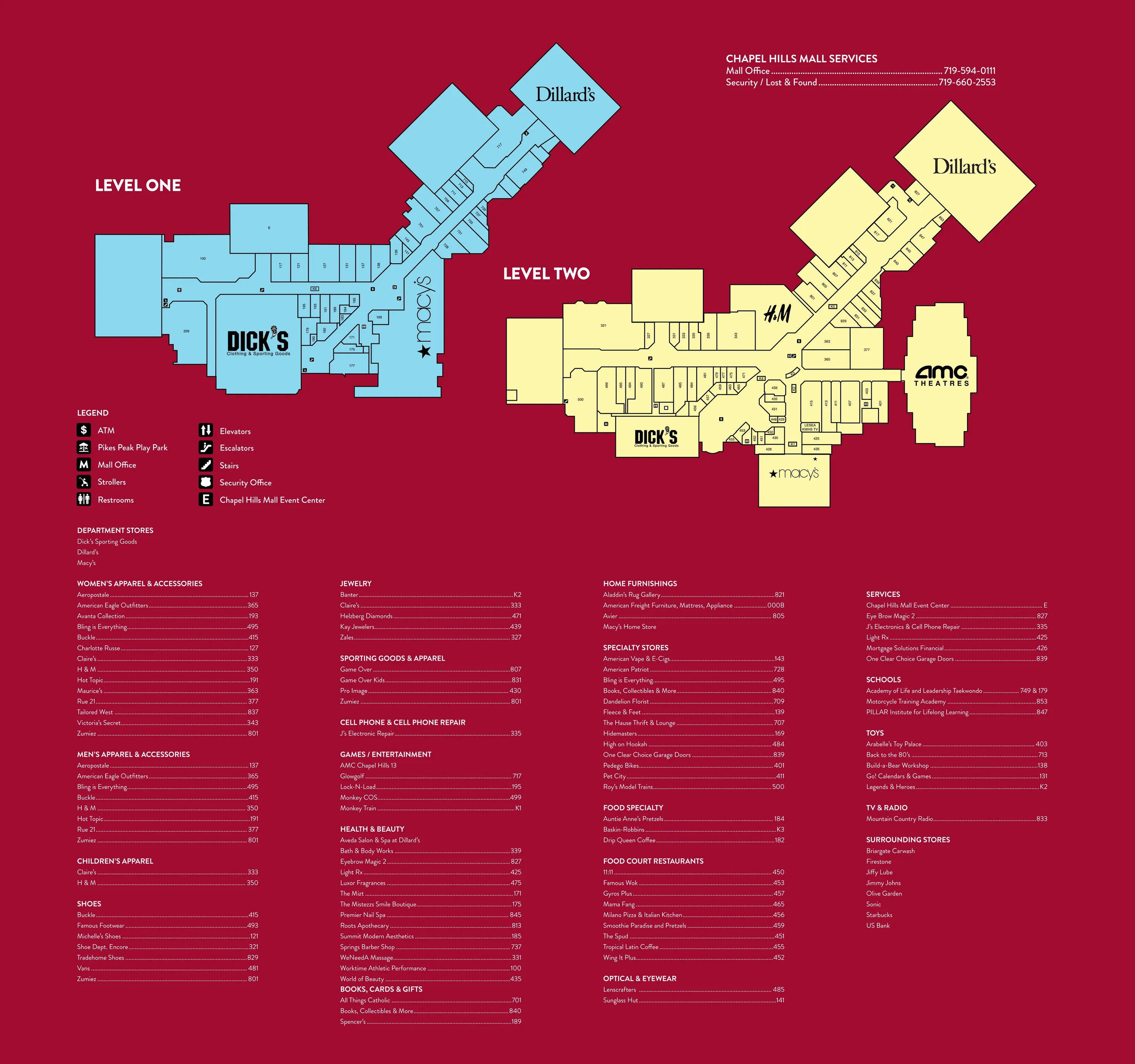Store Directory Map