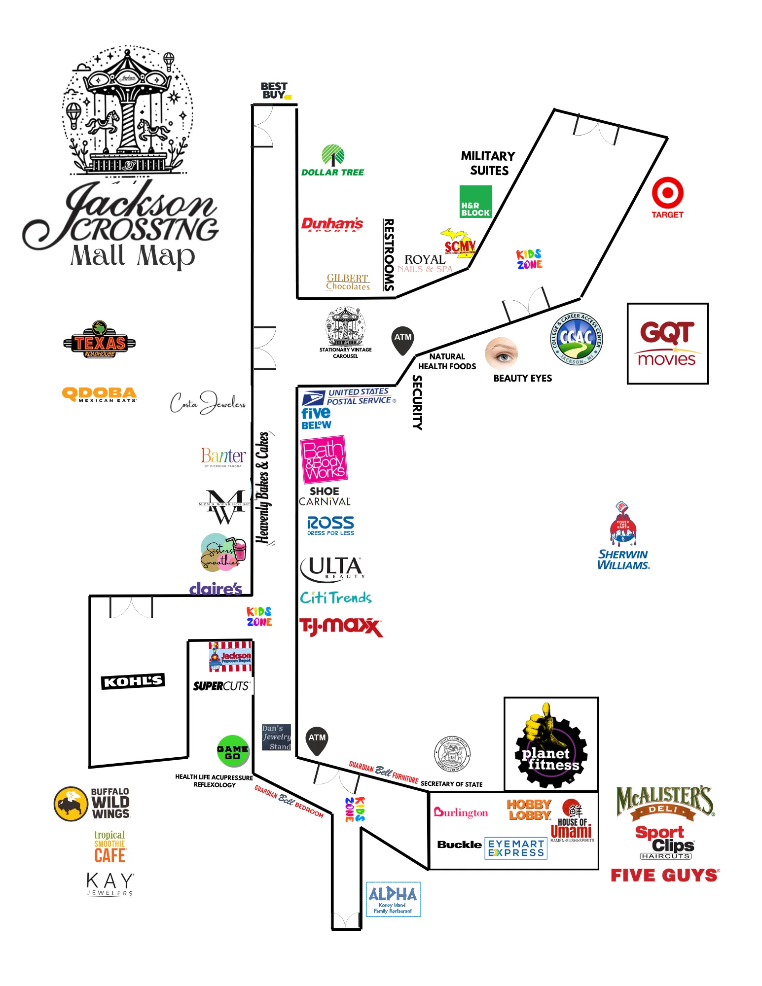 Store Directory Map