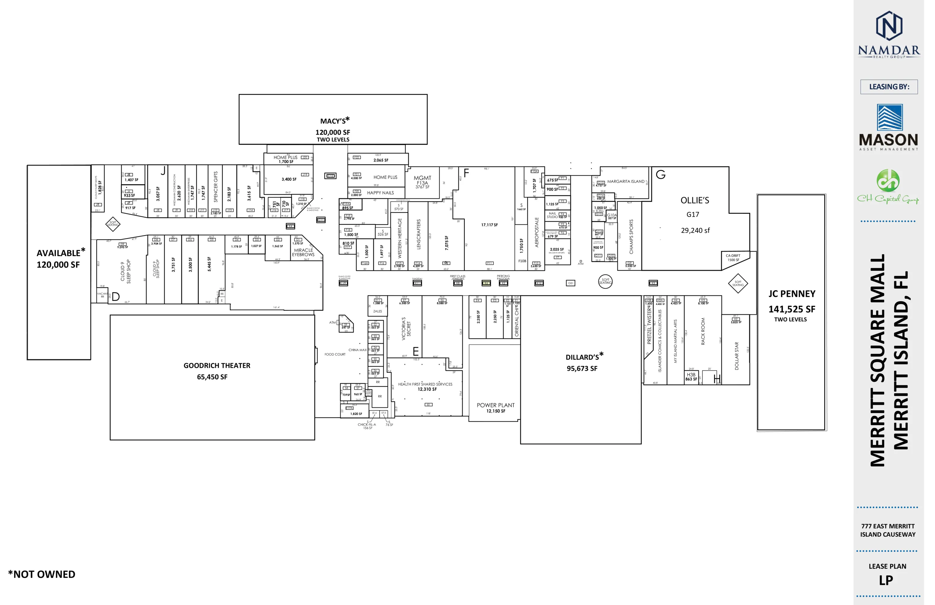 Store Directory Map